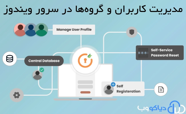 مدیریت کاربران و گروه‌ها در سرور ویندوز