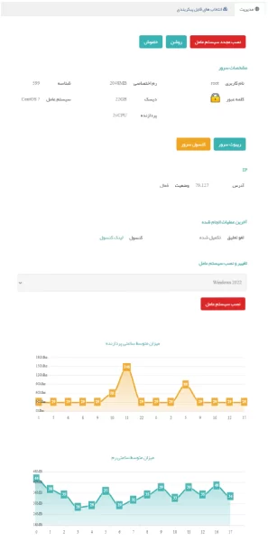 کنترل پنل سرور مجازی